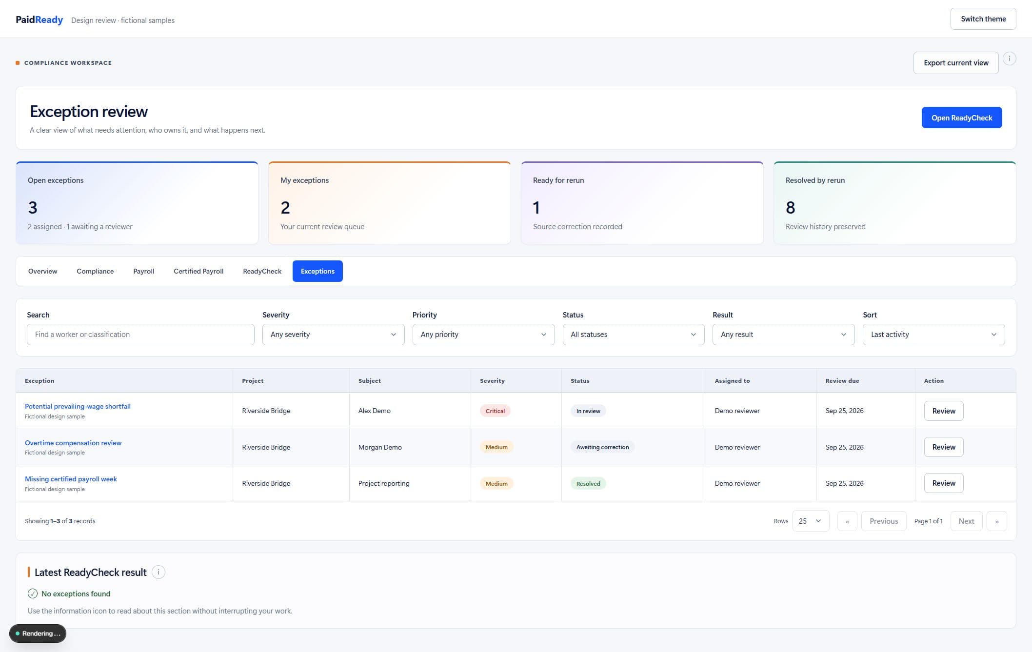Exception review queue with severity, status and assignee